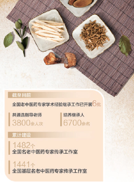 from clipboard