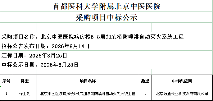 from clipboard